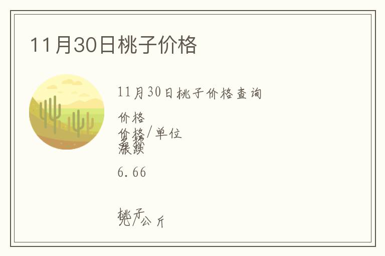 11月30日桃子價格