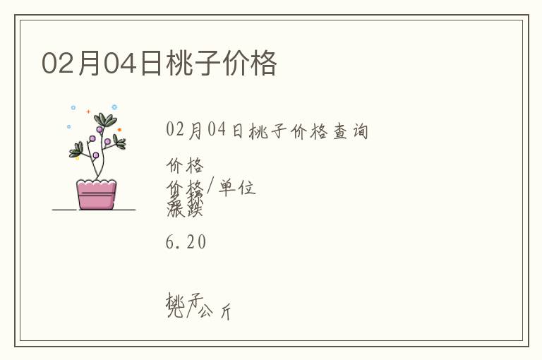 02月04日桃子價格