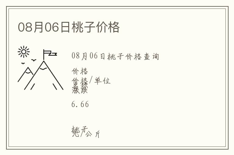 08月06日桃子價格