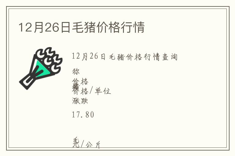 12月26日毛豬價格行情