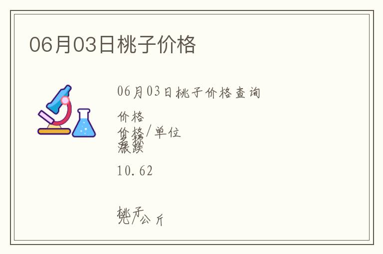 06月03日桃子價(jià)格