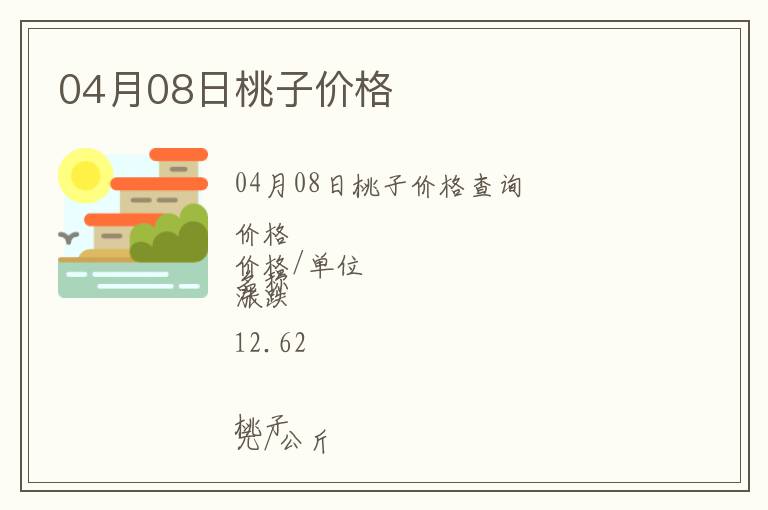 04月08日桃子價格
