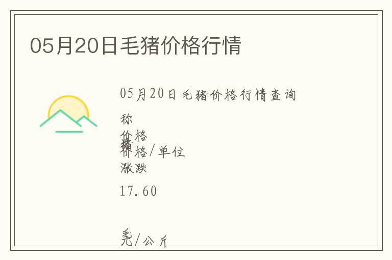 05月20日毛豬價格行情