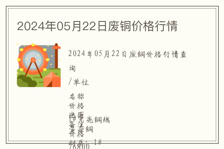 2024年05月22日廢銅價格行情