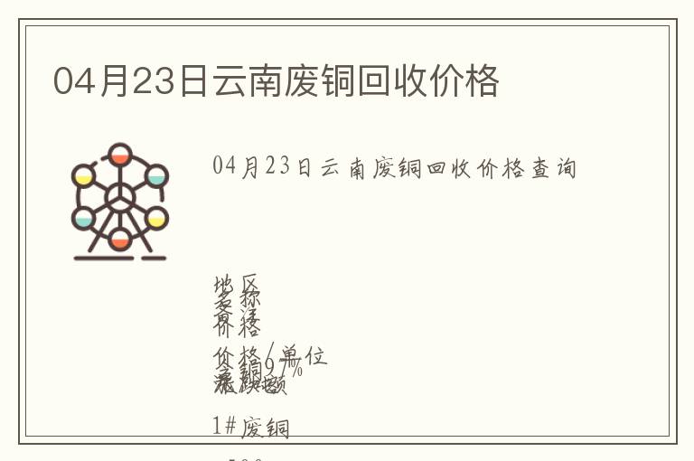 04月23日云南廢銅回收價格