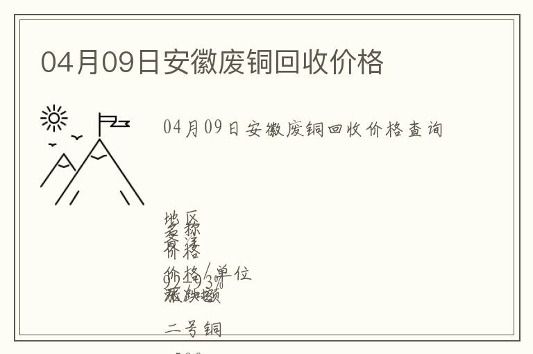 04月09日安徽廢銅回收價(jià)格