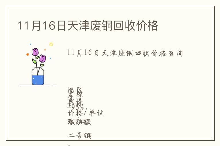 11月16日天津廢銅回收價(jià)格