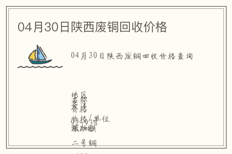 04月30日陜西廢銅回收價格