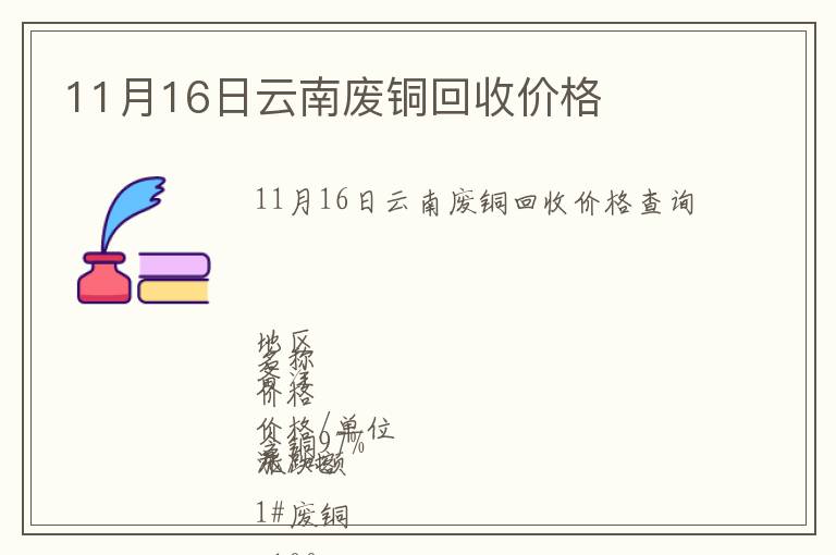 11月16日云南廢銅回收價格