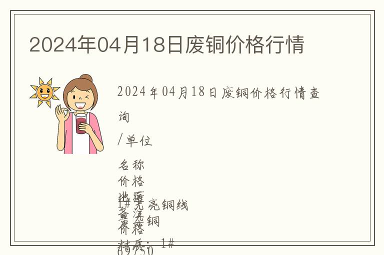 2024年04月18日廢銅價格行情