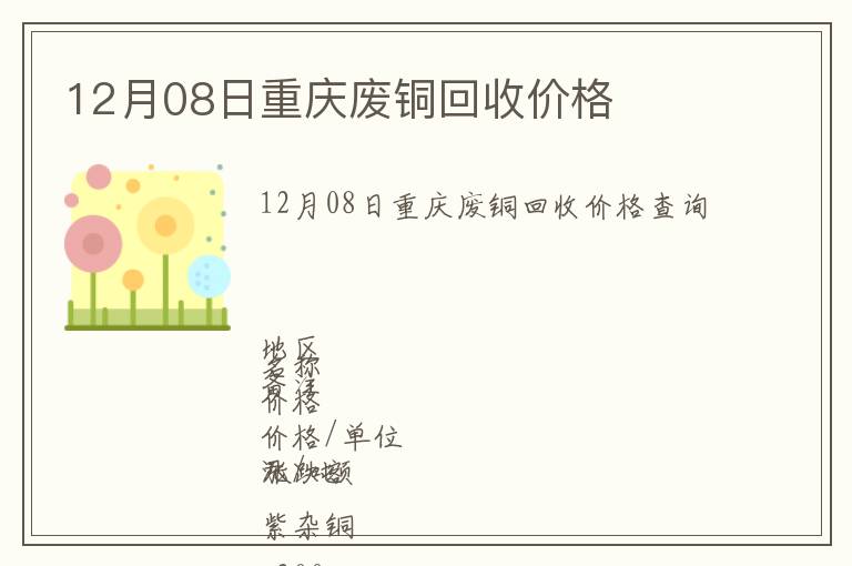 12月08日重慶廢銅回收價格