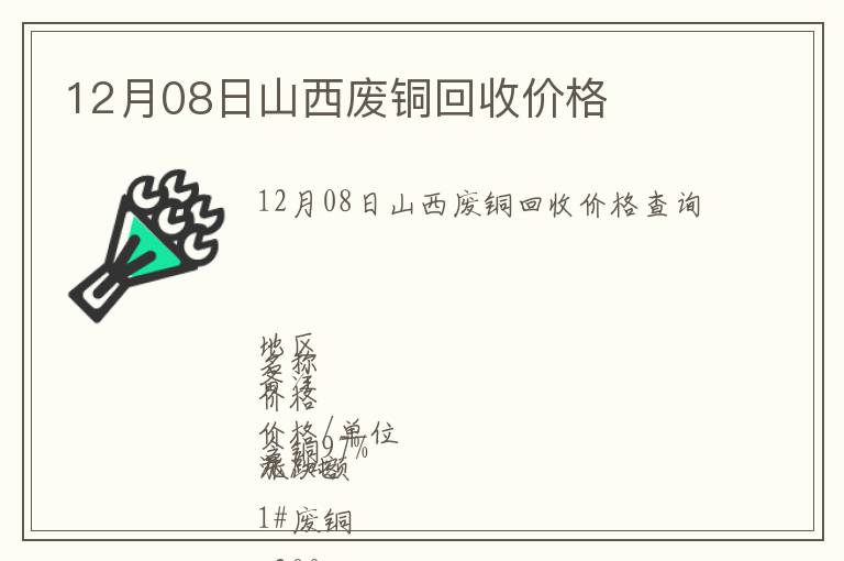 12月08日山西廢銅回收價(jià)格