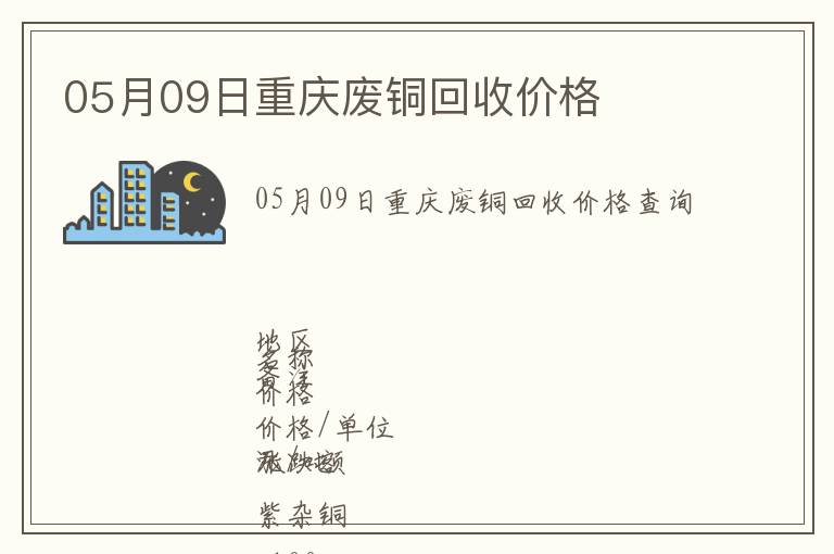 05月09日重慶廢銅回收價(jià)格
