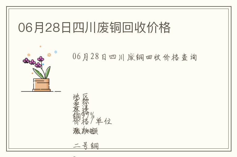 06月28日四川廢銅回收價格