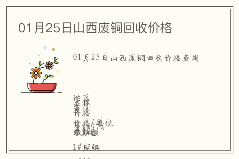01月25日山西廢銅回收價格