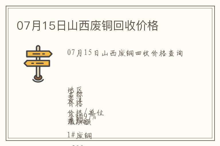 07月15日山西廢銅回收價(jià)格