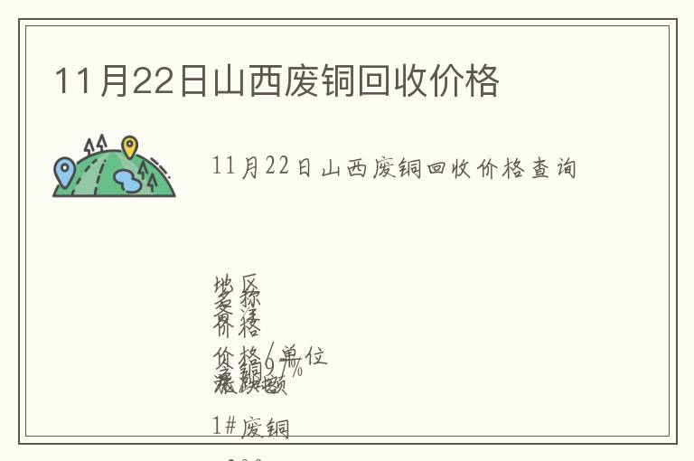 11月22日山西廢銅回收價(jià)格