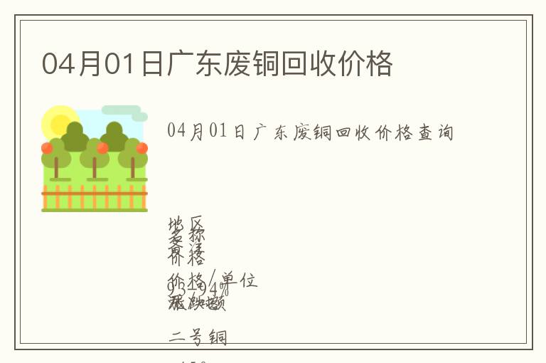 04月01日廣東廢銅回收價格