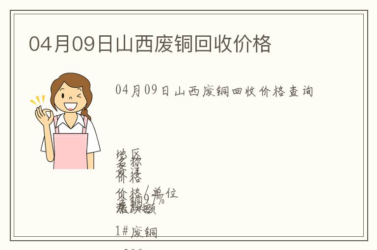 04月09日山西廢銅回收價(jià)格