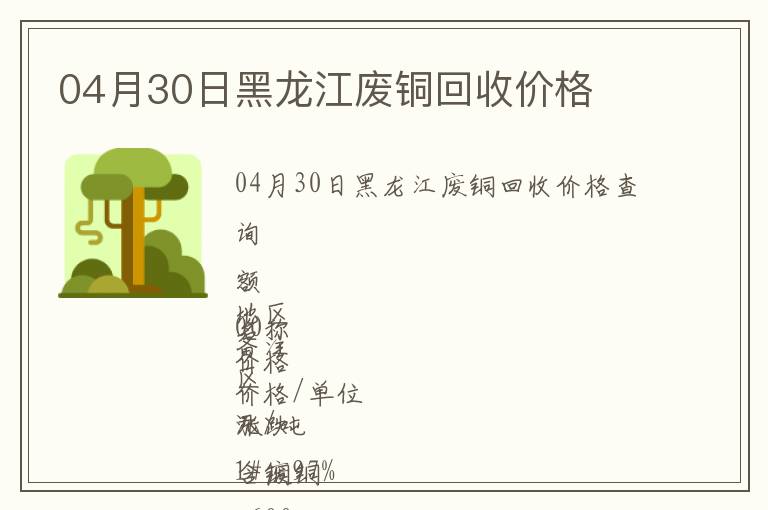 04月30日黑龍江廢銅回收價(jià)格