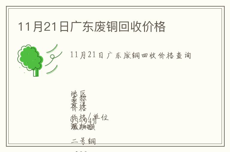 11月21日廣東廢銅回收價格