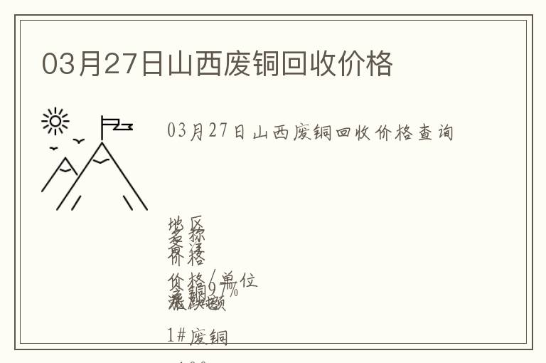 03月27日山西廢銅回收價格