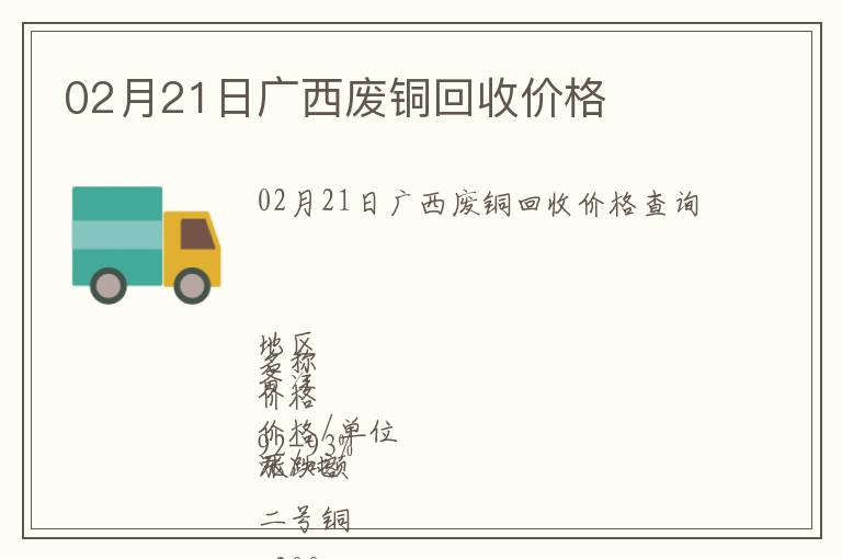 02月21日廣西廢銅回收價格