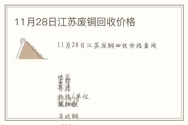 11月28日江蘇廢銅回收價格