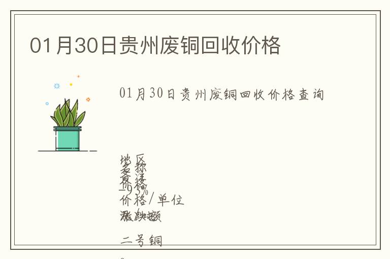 01月30日貴州廢銅回收價格