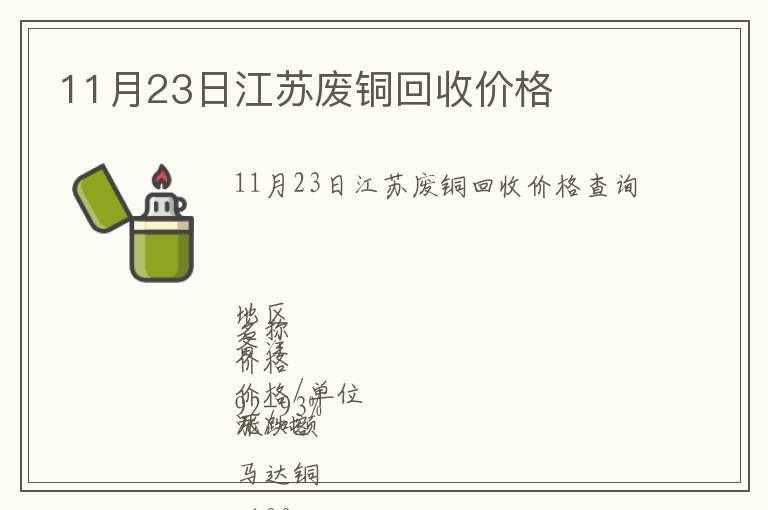 11月23日江蘇廢銅回收價(jià)格