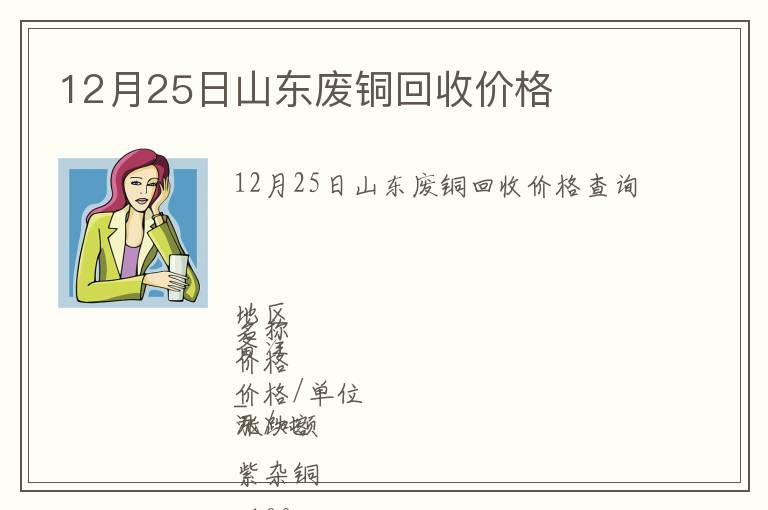12月25日山東廢銅回收價格