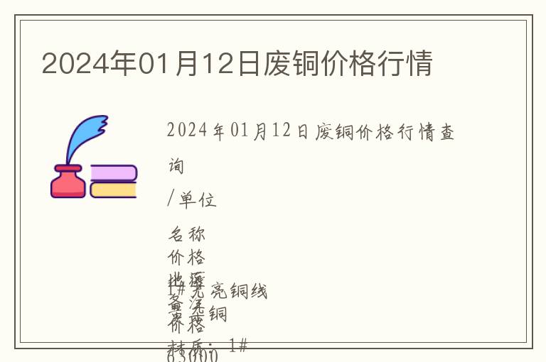 2024年01月12日廢銅價格行情