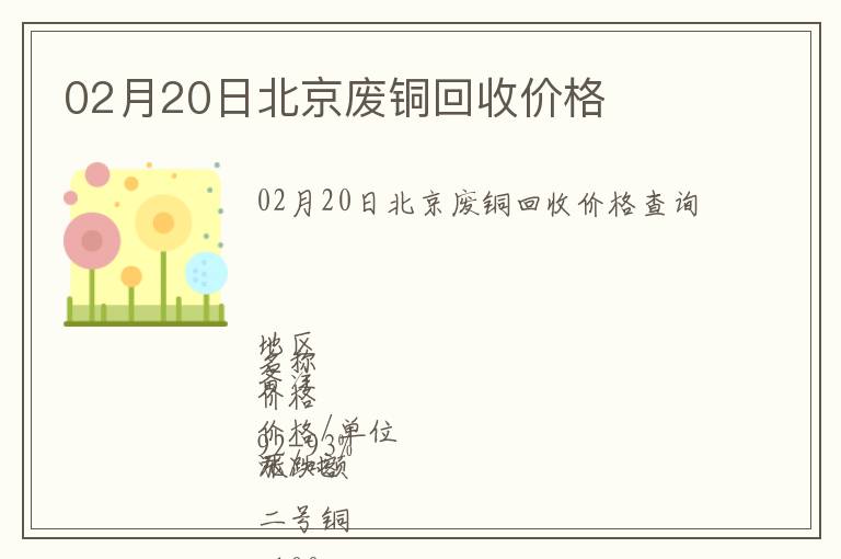 02月20日北京廢銅回收價格
