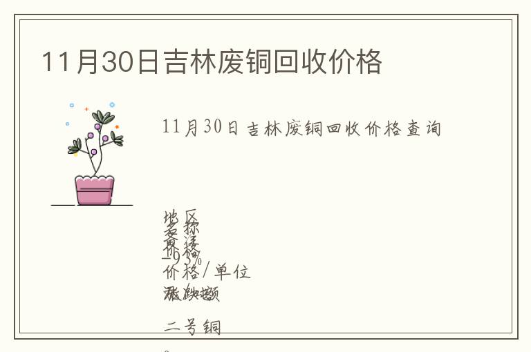 11月30日吉林廢銅回收價(jià)格