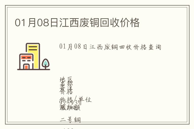 01月08日江西廢銅回收價格