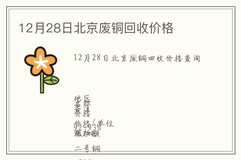 12月28日北京廢銅回收價格