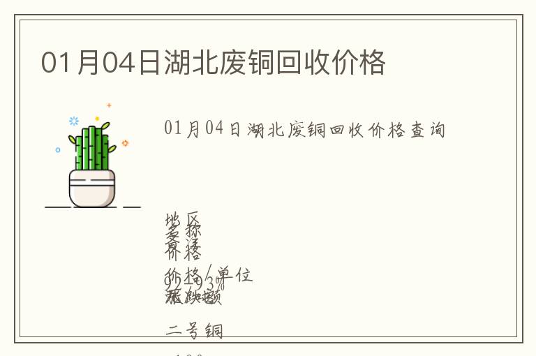 01月04日湖北廢銅回收價(jià)格