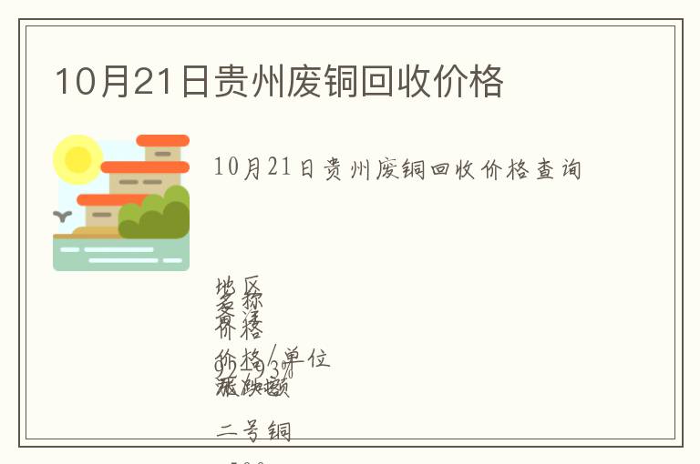 10月21日貴州廢銅回收價(jià)格