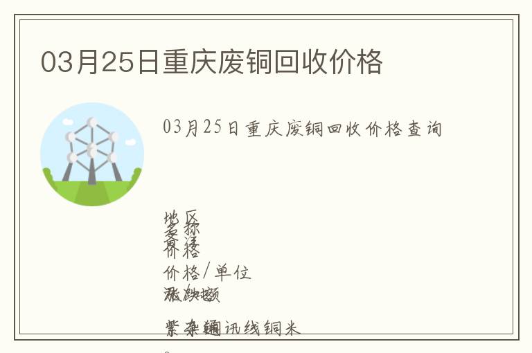 03月25日重慶廢銅回收價格