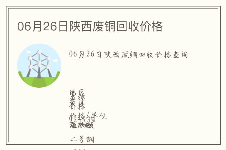 06月26日陜西廢銅回收價格