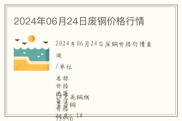 2024年06月24日廢銅價格行情