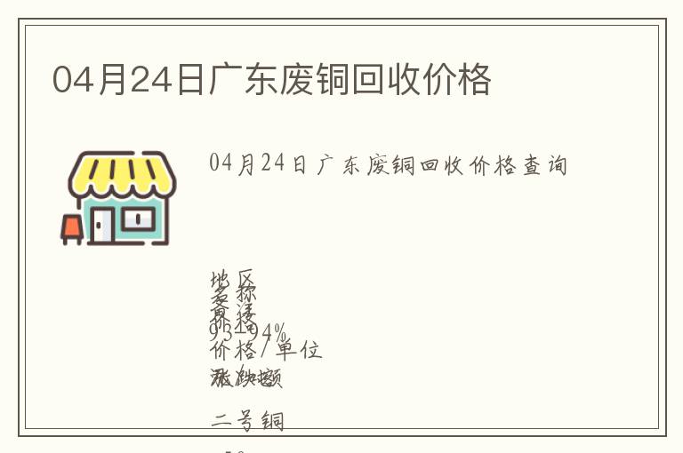 04月24日廣東廢銅回收價(jià)格