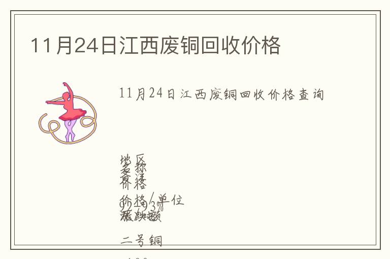 11月24日江西廢銅回收價格