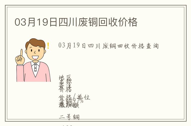 03月19日四川廢銅回收價格