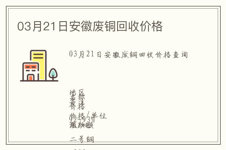 03月21日安徽廢銅回收價格