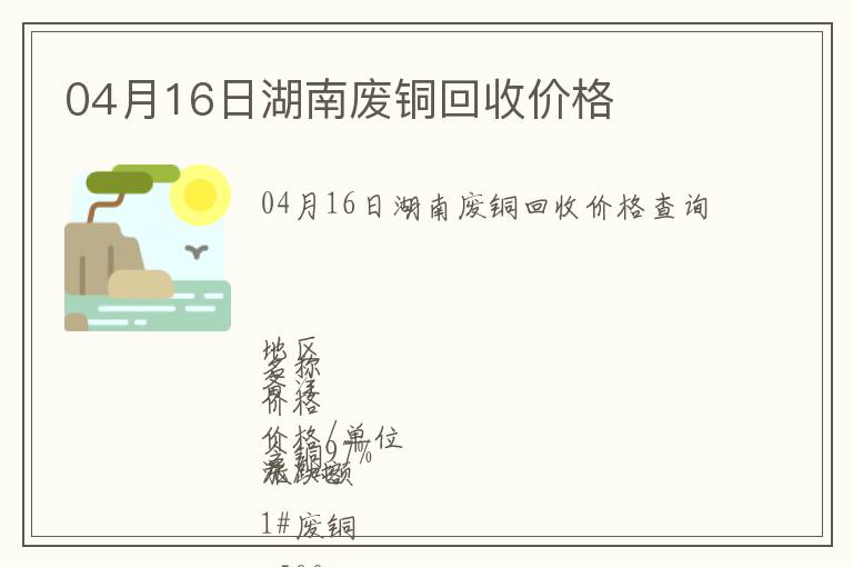 04月16日湖南廢銅回收價格
