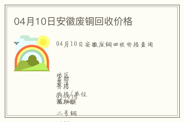 04月10日安徽廢銅回收價格