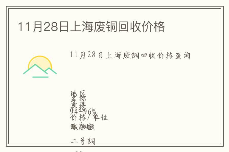 11月28日上海廢銅回收價格