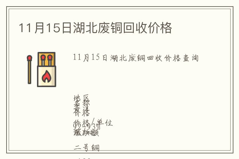 11月15日湖北廢銅回收價(jià)格