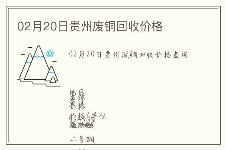 02月20日貴州廢銅回收價格